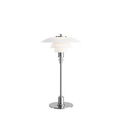 Bordlamper